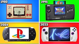 EVOLUÇÃO dos VIDEOGAMES PORTÁTEIS