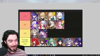 WHO TO PULL FOR... Patch 2.2 and BEYOND!! | Honkai: Star Rail