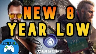 UBISOFT STOCK | Stock Falls To A New 8 Year Low! Can We Go Lower!