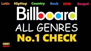 Billboard No. 1 Check (All Genres) | March 03, 2018 | ChartExpress