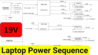 Laptop Motherboard Power Sequence Explained - Motherboard repair