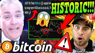 🚨 WTF?!!! BITCOIN SURPRISE!!!!! THIS IS YOUR FINAL WARNING!!!!!! DON’T GET TOO COMFORTABLE!!!! 🚨