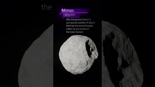 Mimas moon rendered in Blender