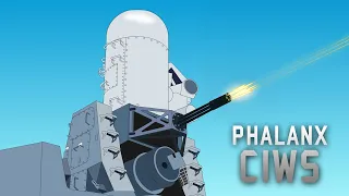 The Phalanx CIWS - The US Navy's deadly R2D2