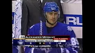 Toronto Maple Leafs @ Philadelphia Flyers (Game 5) - April 19, 2003 - Tony Amonte, Alexander Mogilny