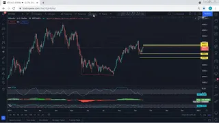 Bitcoin Technical Analysis for September 16, 2021 - BTC