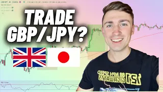 How to Trade GBPJPY like a PRO: Winning Forex Trading Strategy for GJ 💹