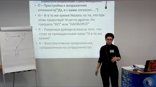 Техника психологического айкидо