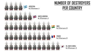 List Of Destroyers Per Country (2022)