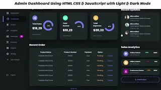 Admin Dashboard Using HTML CSS & JavaScript with Light & Dark Mode