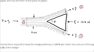 Example Problem - Conservation of Momentum (2)