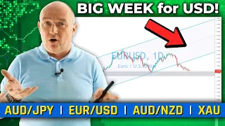 BIG WEEK for USD! Discussing EUR/USD, XAU & More! (Forex Forecast)