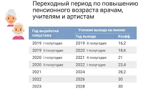 Переходный период по повышению пенсионного возраста врачам учителям и артистам