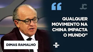 Marco Antonio Villa e Dimas Ramalho comentam crise política China