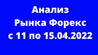 Анализ Рынка #Форекс с 11 по 15.04.2022 - EURUSD, GBPUSD, AUDUSD, USDJPY, GOLD, DOW JONES, BRENT.