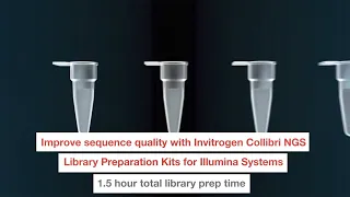 Collibri NGS Whole-Genome Library Prep Kits for Viral Surveillance