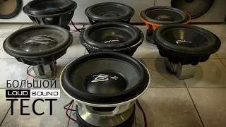 Big Testing of Top Subwoofers