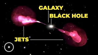 Why Do Black Holes Shoot Jets?