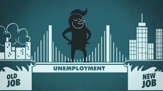 Unemployment Benefits Appeals in South Carolina