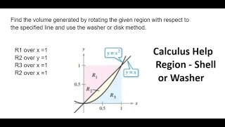 Calculus Help: Shell, Disk, Washer - y = x , y =x^2 rotate x=1, y =1