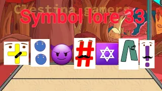 Symbol lore intro  33 | Symbol/Alphabet lore (Shape lore) part 1