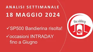 analisi settimanale di  #trading  del 18 maggio 2024