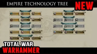 Total War: Warhammer - Empire Technology Tree