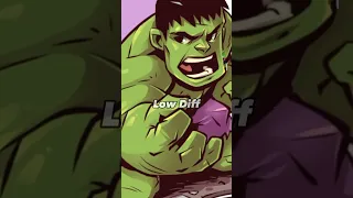 Juggernaut (All Versions) vs Hulk (All Versions)