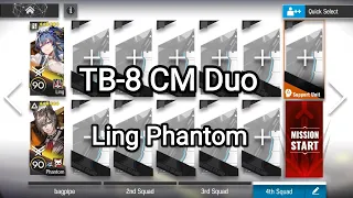 [Arknights] TB-8 CM Duo Ling and Phantom