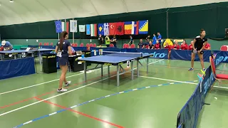 Balkan Table Tennis Bulgaria - Serbia Battle for 3 place