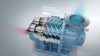 screw compressor animation