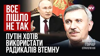 Чорний лебідь для Росії. Сценарій ФСБ не спрацював – Михайло Гончар