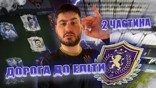 ШЛЯХ ДО ЕЛІТНОГО ДИВІЗІОНУ #2....НАБИРАЄМО ФОРМУ ПЕРЕМОЖЦІВ???