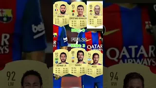 MSN vs BBC - According to FIFA (22-17)