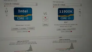 Intel core i9 11900KF vs core i9 11900K