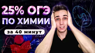 25% ОГЭ по химии за 40 минут | Разбор первых 7 заданий из ОГЭ 2022