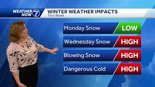 Monday, December 19 morning weather