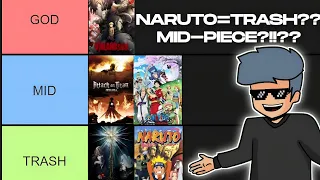 RANKING famous ANIME'S in INDIA