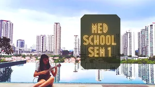 summing up my Medical school experience in year 1 sem 1 | Monash Univeristy