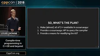 CppCon 2018: Louis Dionne “Compile-time programming and reflection in C++20 and beyond”
