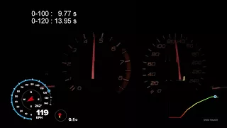 Honda Prelude 2.0i 1999 ( Launch & Sound)