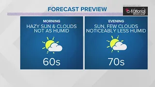 Cleveland weather forecast: Shower and storm chances remain this evening