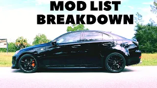 Mod List On My Lexus IS350!