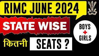 जाने RIMC 2024 Exam में Boys+Girls State Wise कितनी Seats|RIMC June 2024 Vacancy & Form|RIMC Seats