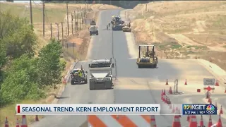 Kern County unemployment rate dips thanks to seasonal employment
