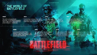 The World of Battlefield (CONCEPT SOUNDTRACK)