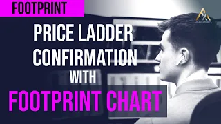 How Joe Uses The Footprint Charts To Confirm The Price Ladder | Axia Futures