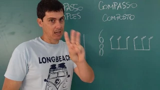 COMPASSO SIMPLES e COMPASSO COMPOSTO | TEORIA MUSICAL