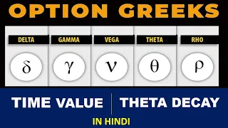 Part 4 - Option Greeks - Theta