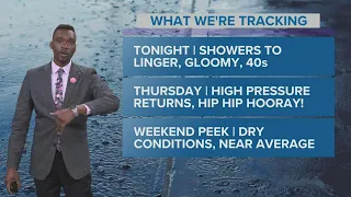 Cleveland weather: Sunshine Will Return, But Cooler Temps Expected in Northeast Ohio